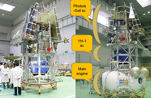 Integrated spacecraft - October 2009